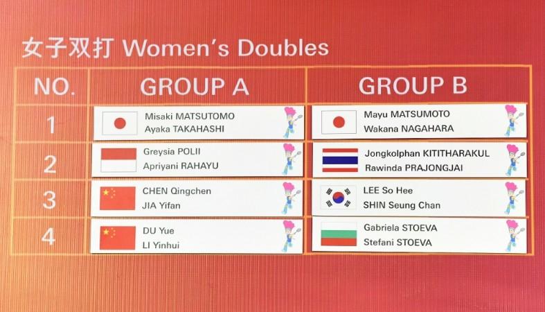 BWF World Tour Finals