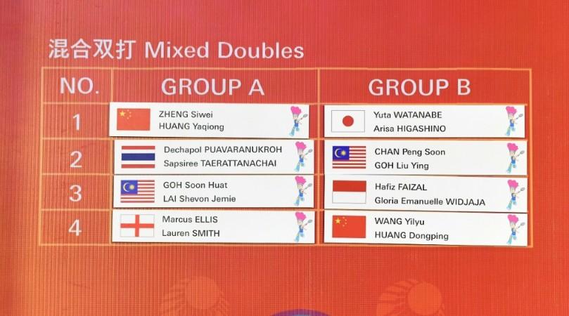 BWF World Tour Finals
