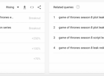 Game of Thrones leak google