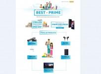 Amazon, Best of Prime, 2018, top products