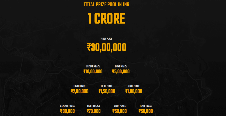 PUBG Mobile India Series 2019 prize pool details PUBG Mobile India Series 2019 prize pool details
