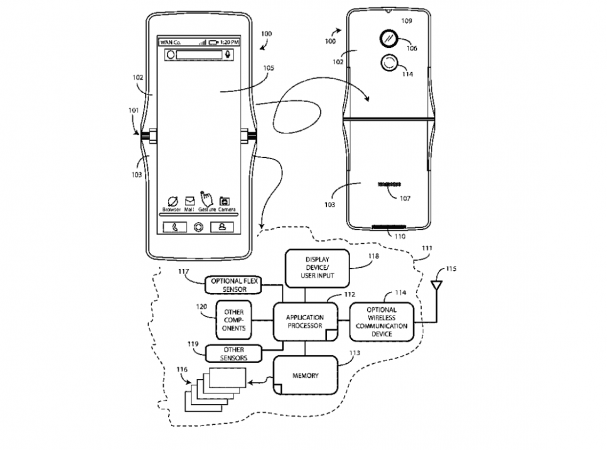 Motorola's foldable phone patented Motorola's foldable phone patented