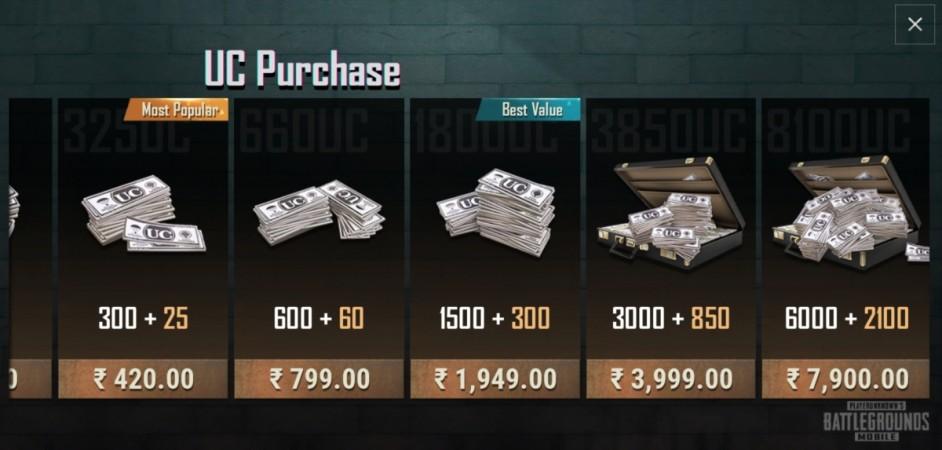 PUBG Mobile new update PUBG Mobile new update