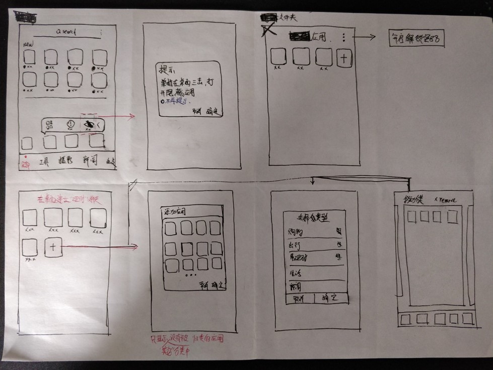 OnePlus submission samples
