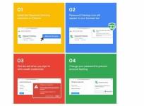 Google, Password Checker, Safer Internet Day, Chrome