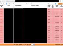 Aadhaar leak, Indane, gas, agency, website, security loop-hole
