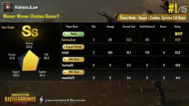 PUBG Zombie mode review PUBG Zombie mode review