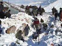 INDIA-KASHMIR-WEATHER-AVALANCHE