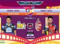 Celebrity Cricket League