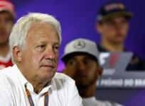 Charlie Whiting
