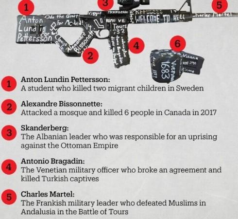 New Zealand shooter gun