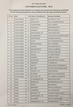 Congress fifth list