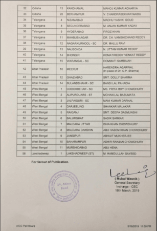 Congress fifth list