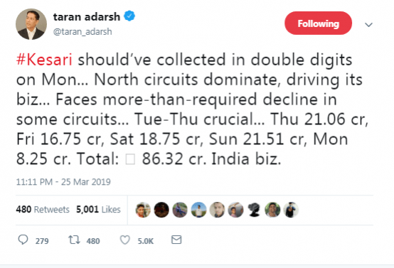 Taran Adarsh tweet