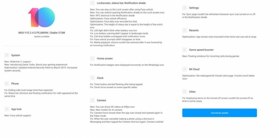 The new Xiaomi MIUI 10.3.4 update brings lots of bug-fixes and value-added features to enhance user-experience on Poco F1 Poco F1, MIUI 10.3.4 update,