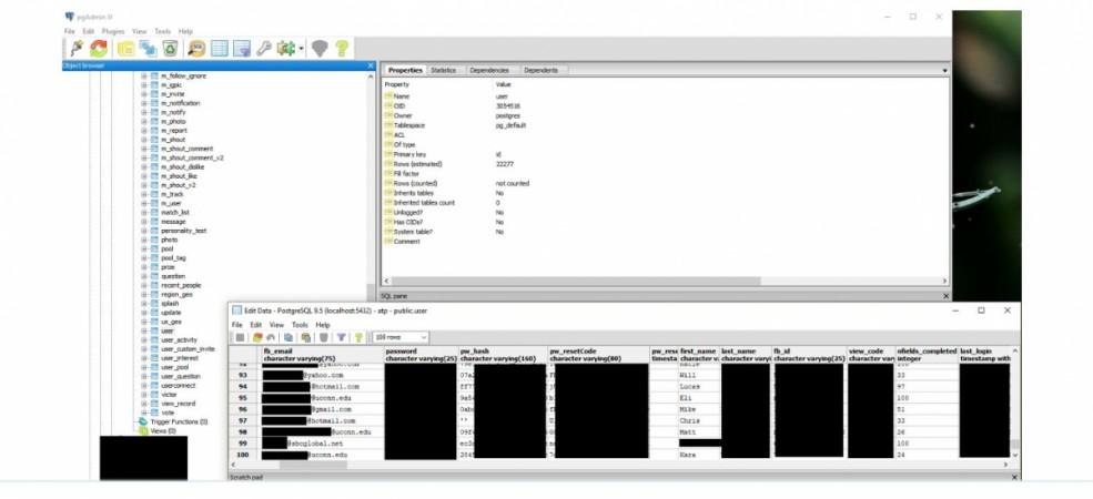 Facebook, data leak, user details, privacy