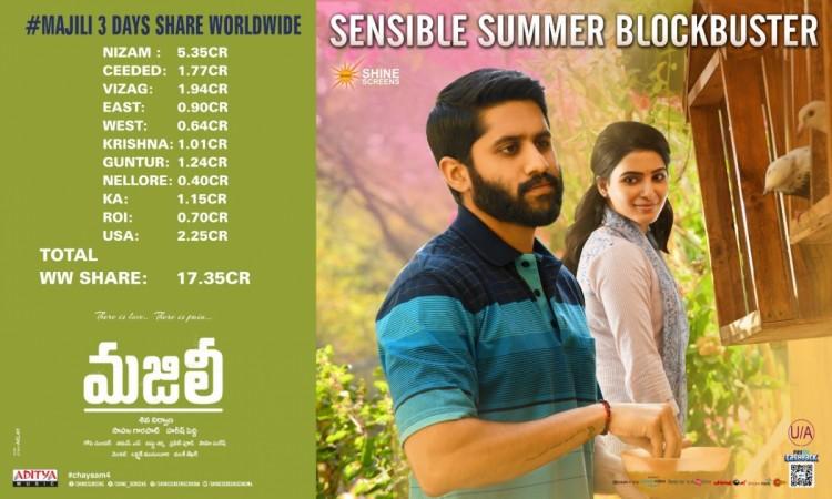 Majili first weekend box office collection Majili first weekend box office collection