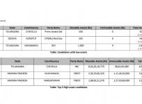 ADR report
