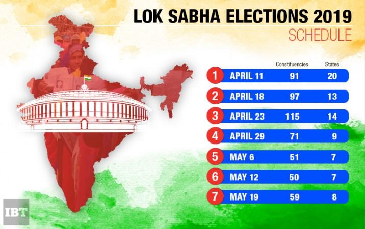 Schedule of 2019 General / Lok Sabha Elections 2019 India Elections 2019 Lok Sabha Elections 2019 schedule