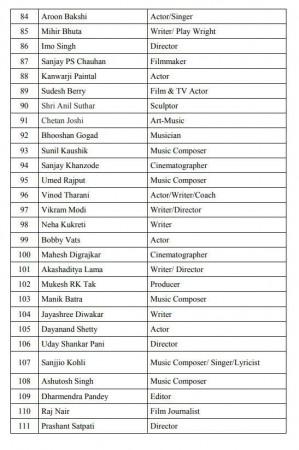pro modi petition