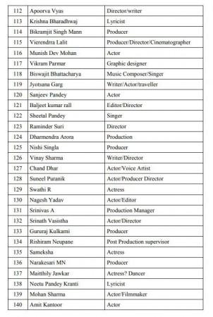 pro modi petition