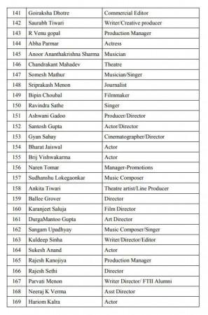 pro modi petition