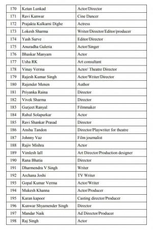 pro modi petition