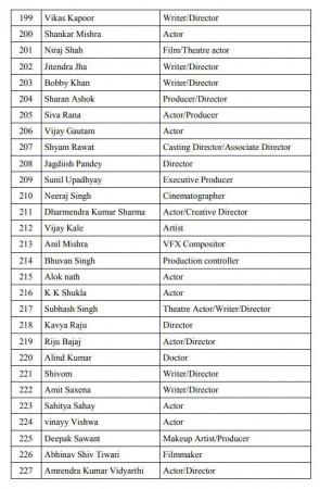 pro modi petition