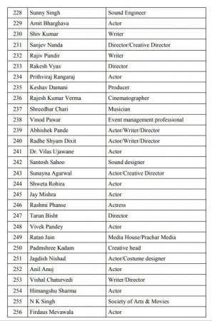 pro modi petition