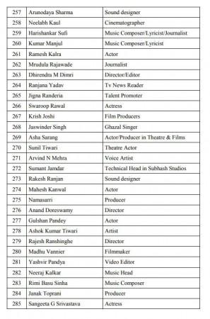 pro modi petition