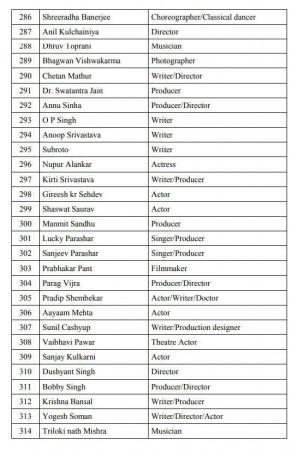 pro modi petition