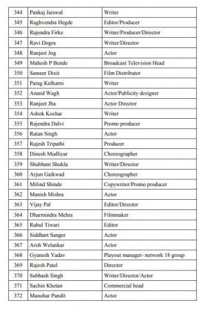 pro modi petition