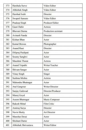 pro modi petition