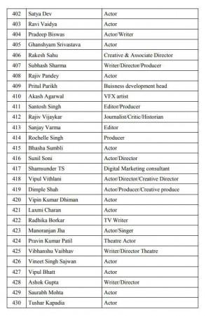 pro modi petition
