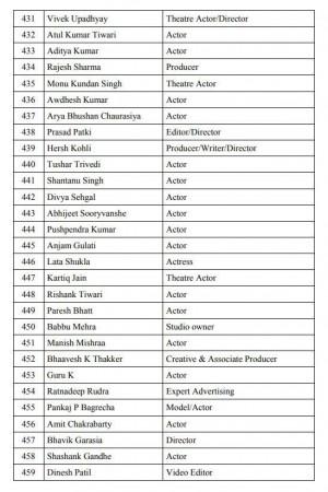 pro modi petition