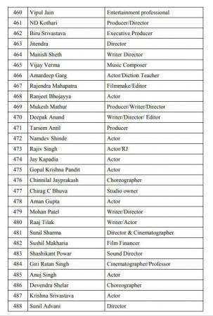 pro modi petition