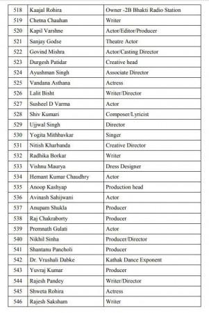pro modi petition