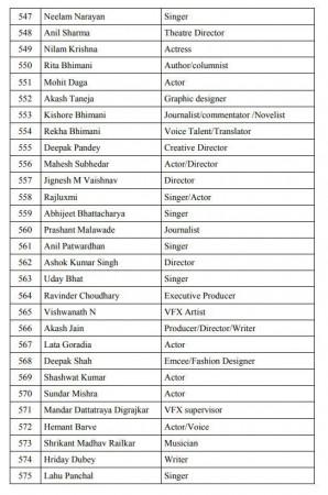 pro modi petition