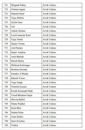 pro modi petition