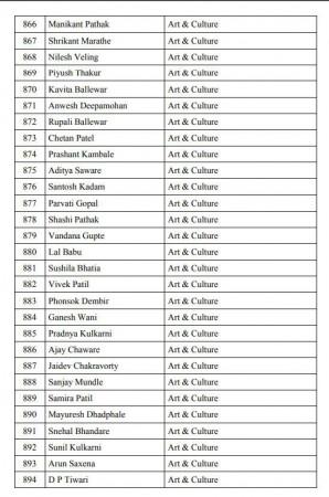 pro modi petition