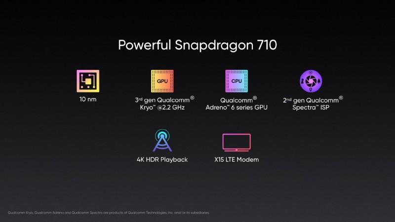 Realme 3 Pro chipset Realme 3 Pro details