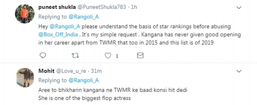 Rangoli Chandel Rangoli Chandel