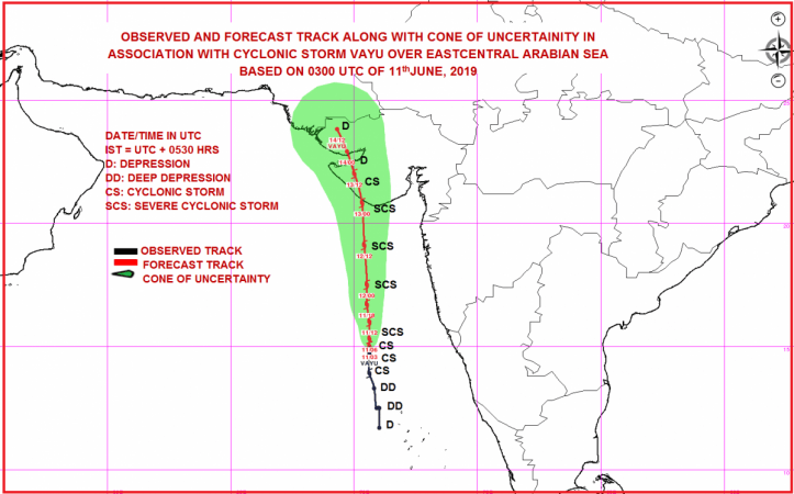 Cyclone Vayu