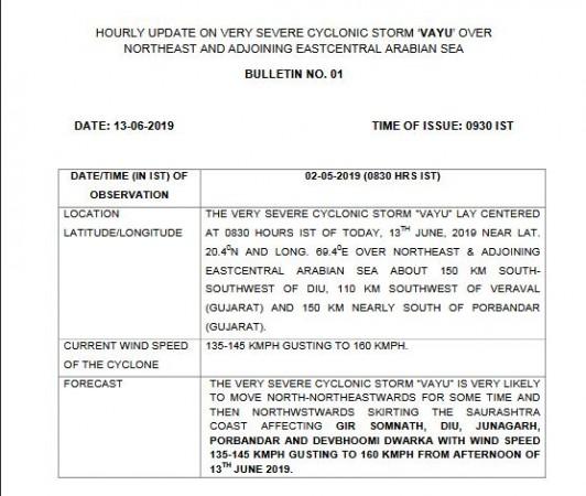 Cyclone Vayu IMD