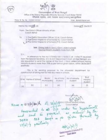 Full text of the circular. Circular West Bengal