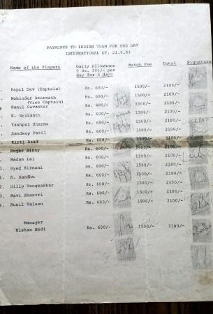 The picture tweeted by Waingankar Indian cricket team 1983 salary