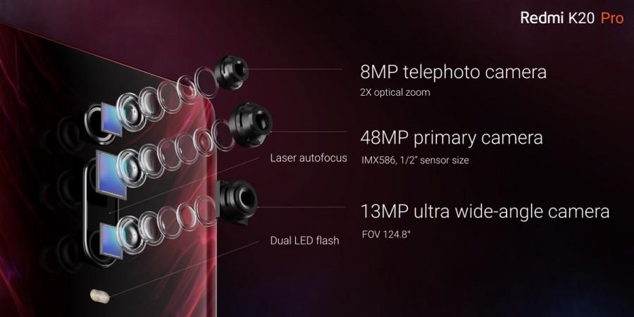 Redmi K20 Pro vs Redmi K20 Redmi K20 Pro vs Redmi K20