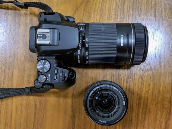 Canon EOS 200D II review