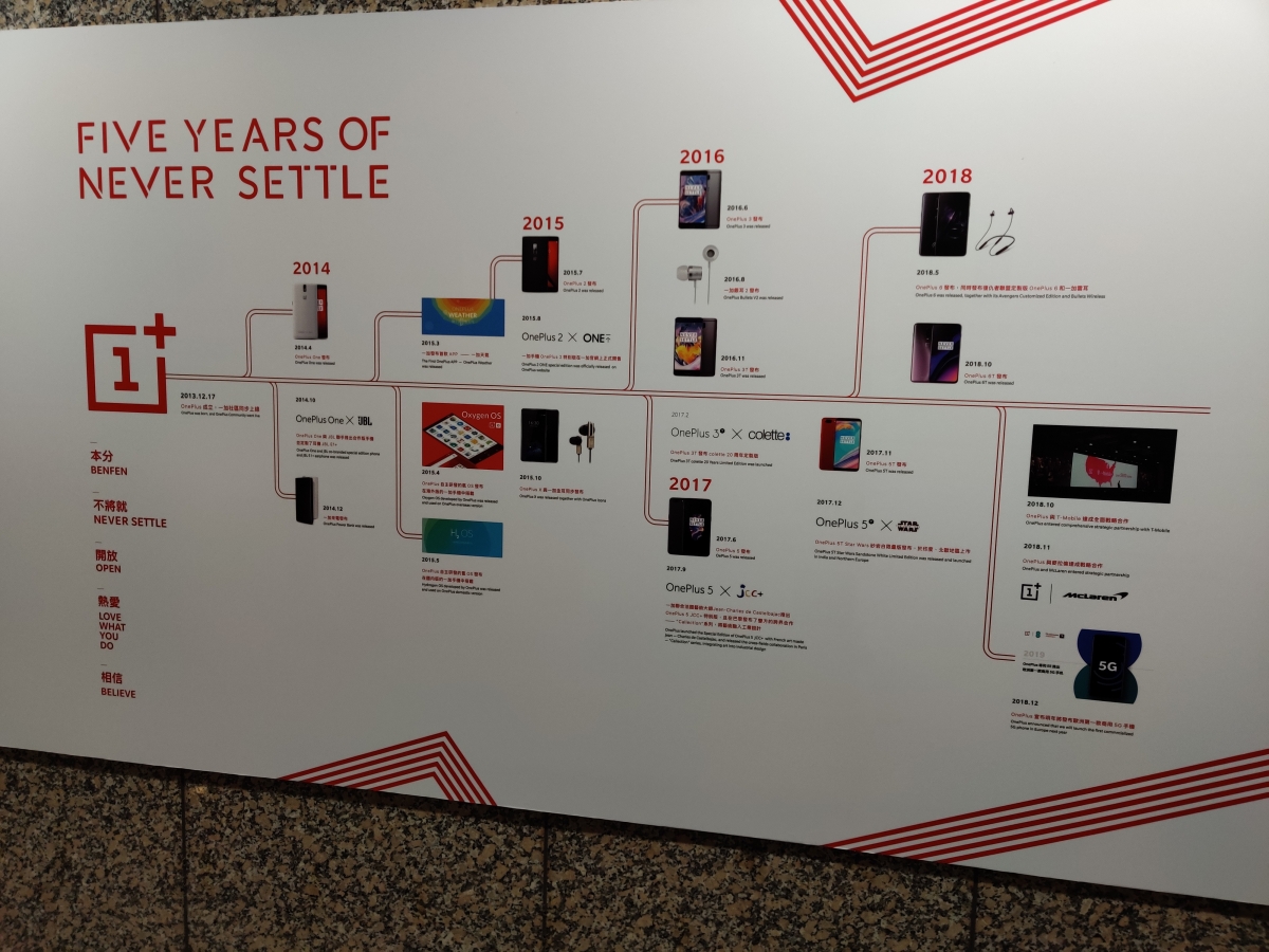 OnePlus camera lab in Taipei