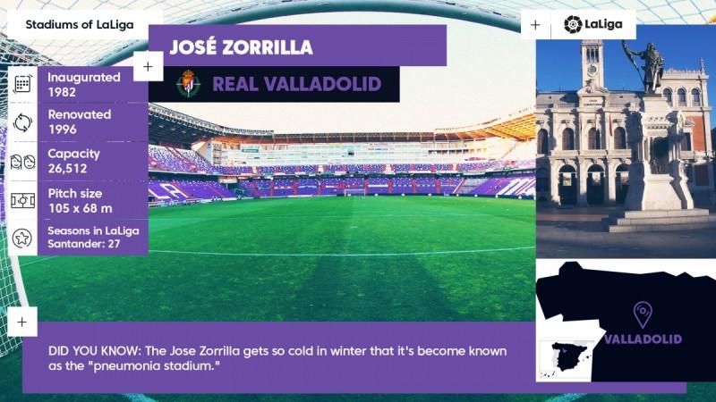 Jose Zorilla